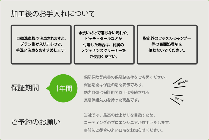 しっかりボディコート