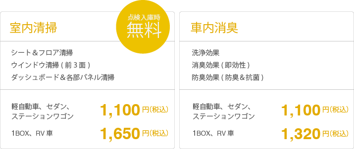 クイックボディコート