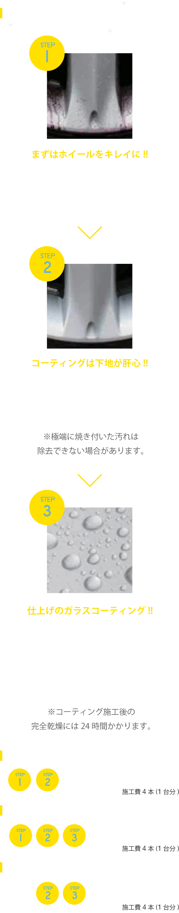 クイックボディコート