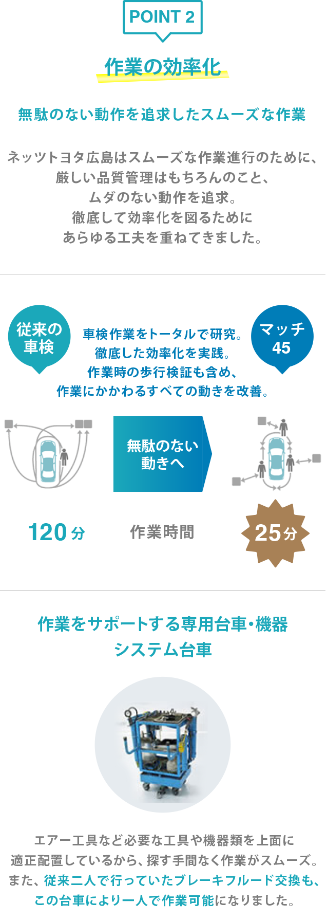 マッチ45